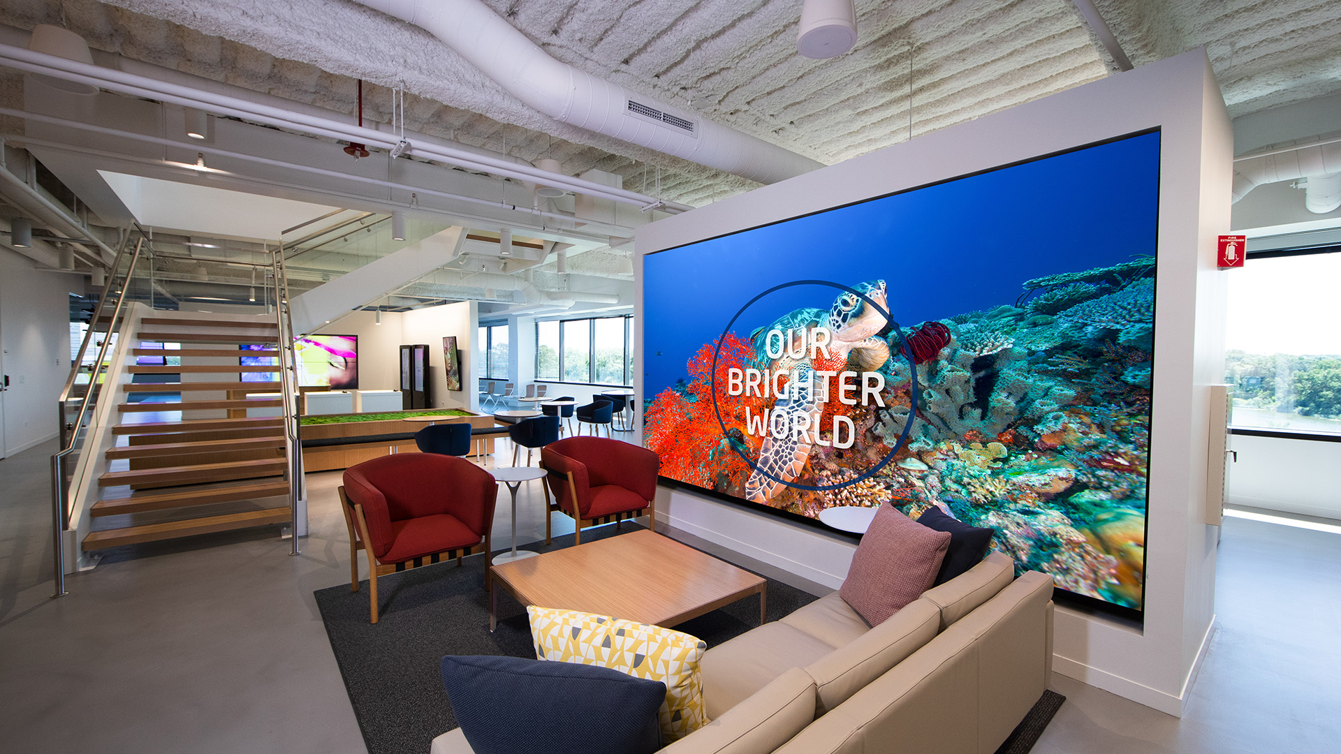 The Sharp Difference