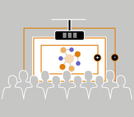 CHOOSING a PROJECTOR WITH THE RIGHT ZOOM LENS